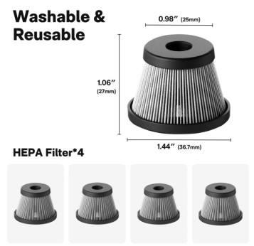 HOTO Σετ 4 Φίλτρων HEPA (S) για Capsule Ηλεκτρική Σκούπα & Φυσητήρα Αέρα